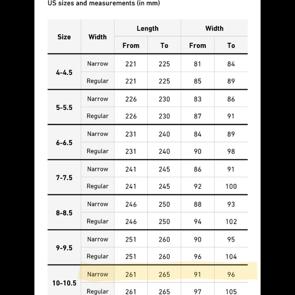 Birkenstock Callan Slip On Convertible Heel Leather White Narrow EU41 10 NIB - Picture 15 of 16